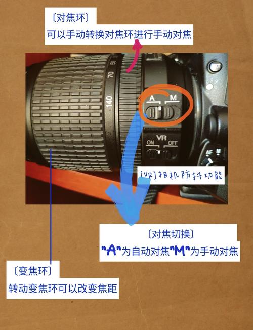 ccd摄像头如何正确清洁？-第1张图片-索能光电网