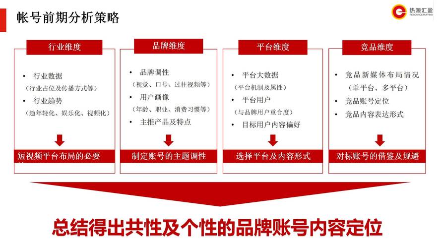 抖音业务自助与24小时粉丝策略如何高效落地？-第1张图片-索能光电网