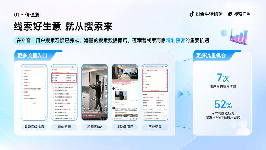 抖音业务自助与24小时粉丝策略如何高效落地？-第2张图片-索能光电网