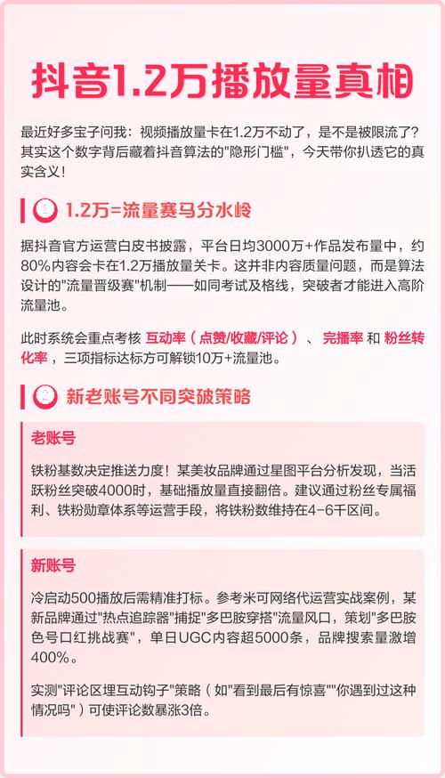 抖音低价播放量与全网点赞策略效果如何？-第1张图片-索能光电网