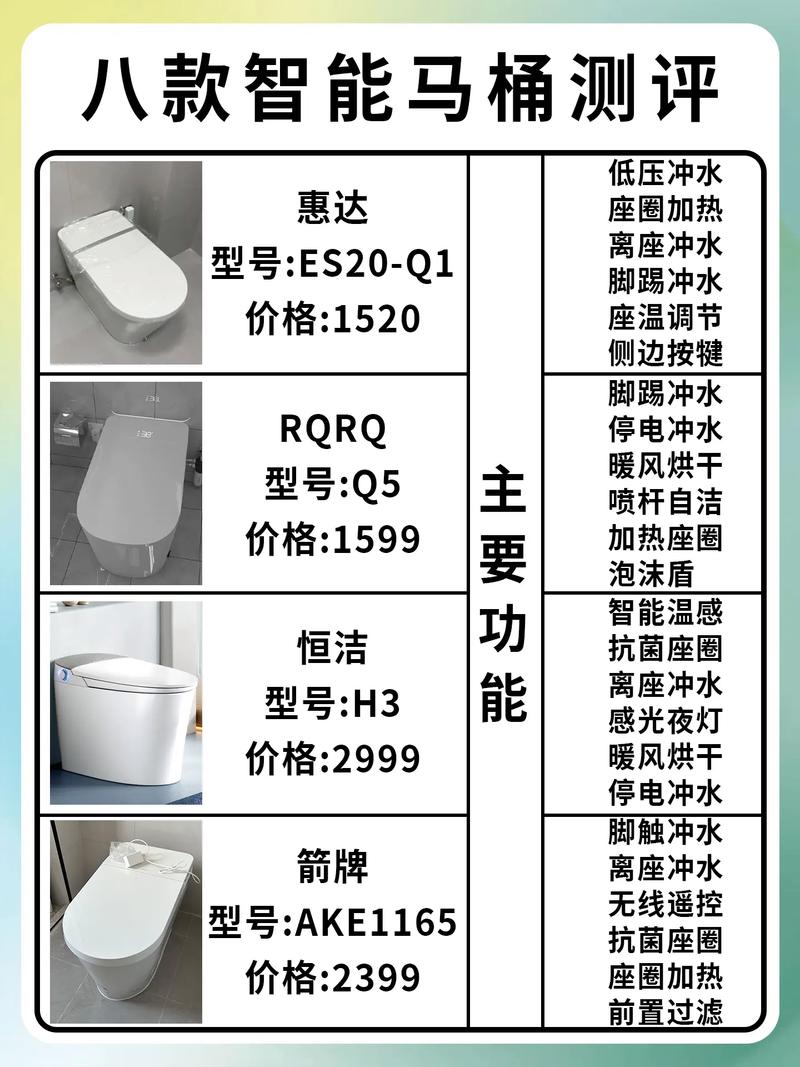 冲便水箱安装收费怎么算?-第2张图片-索能光电网 冲便水箱安装收费怎么算?-第2张图片-索能光电网