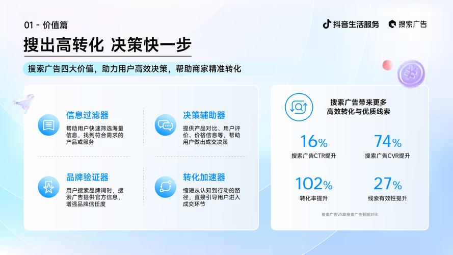 抖音粉丝24小时自助策略，如何实现全网平台覆盖？-第2张图片-索能光电网