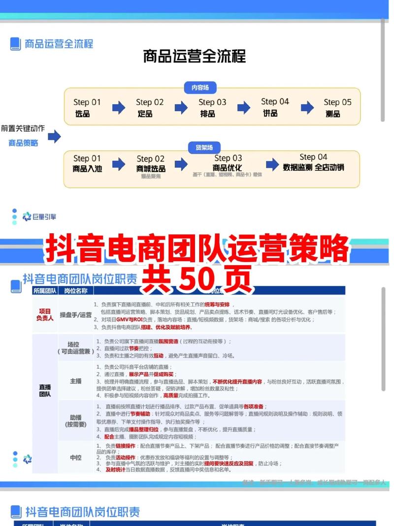 抖音粉丝自助：从零开始打造个人影响力与粉丝增长策略全解析 (抖音0粉丝可以带货吗)-初仟社区