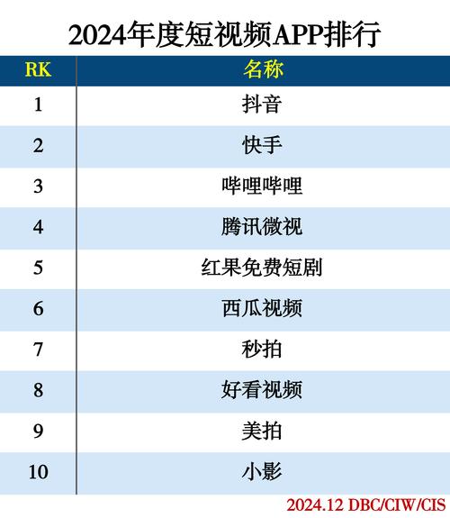 抖音播放量指南策略与平台，如何实现业务实时增长？-第3张图片-索能光电网
