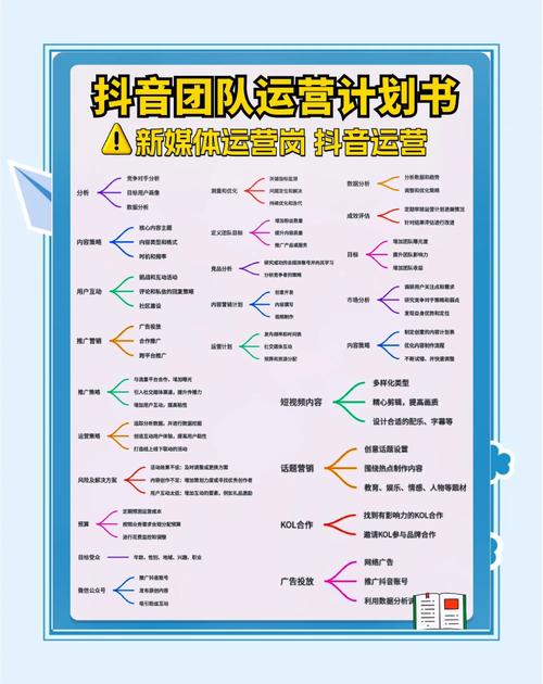 抖音播放量指南策略与平台，如何实现业务实时增长？-第1张图片-索能光电网