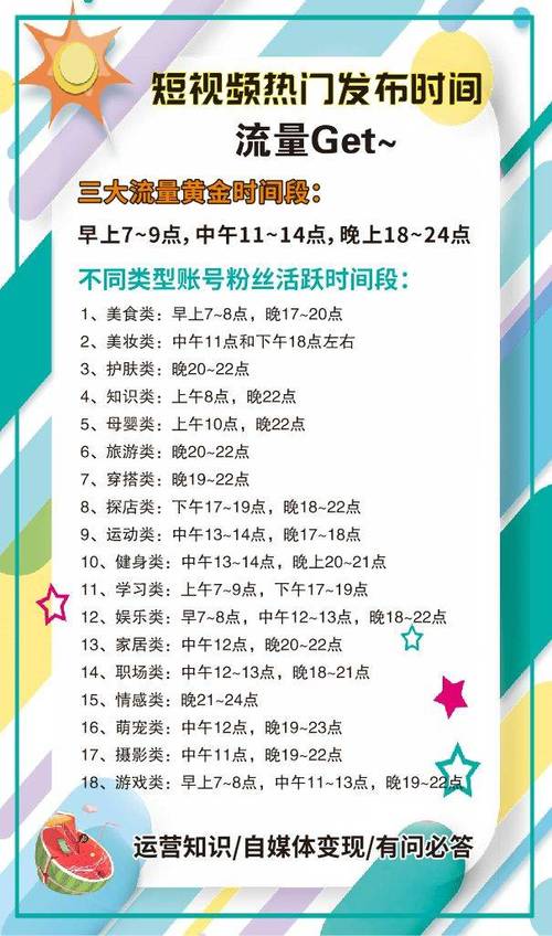 抖音业务24小时平台服务与播放自助指南-第3张图片-索能光电网 抖音业务24小时平台服务与播放自助指南-第3张图片-索能光电网