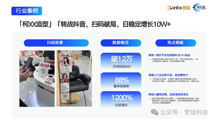 抖音业务24小时平台服务与播放自助指南-第1张图片-索能光电网 抖音业务24小时平台服务与播放自助指南-第1张图片-索能光电网