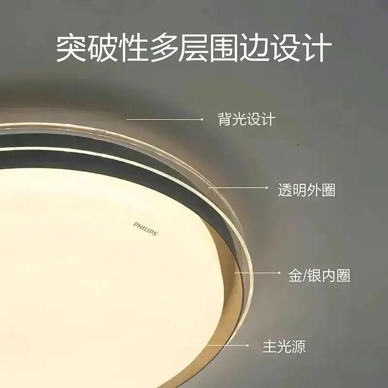 飞利浦灯具安装难吗？步骤有哪些？-第2张图片-索能光电网