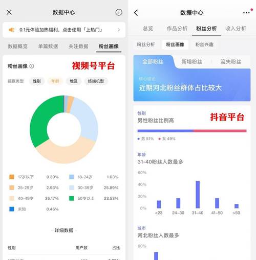 抖音点赞自助策略真能24小时服务粉丝?-第3张图片-索能光电网 抖音点赞自助策略真能24小时服务粉丝?-第3张图片-索能光电网