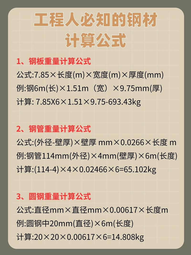 不锈钢重量如何计算？-第1张图片-索能光电网