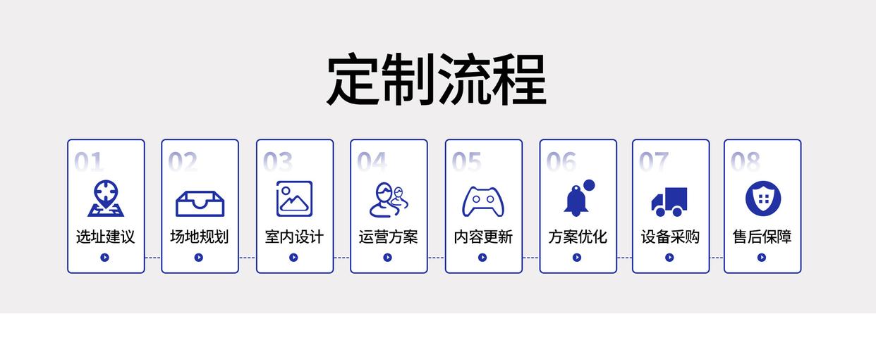 抖音点赞服务自助操作，稳定如何保障？-第3张图片-索能光电网
