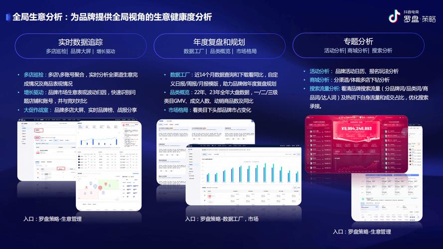抖音点赞秒单策略24小时如何实现？-第3张图片-索能光电网