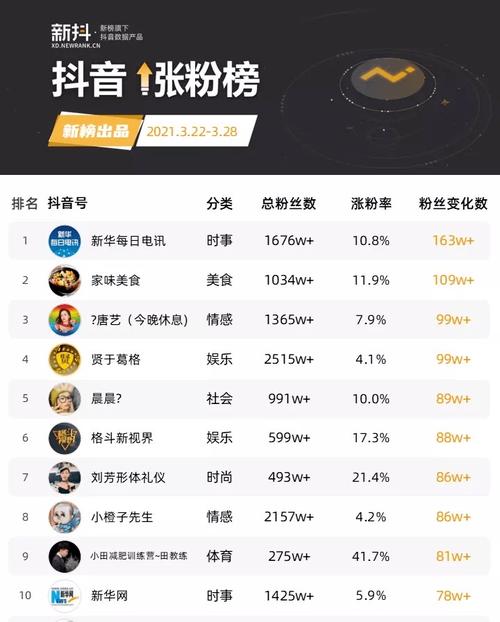 抖音点赞低价与粉丝策略，靠谱还是陷阱？-第1张图片-索能光电网