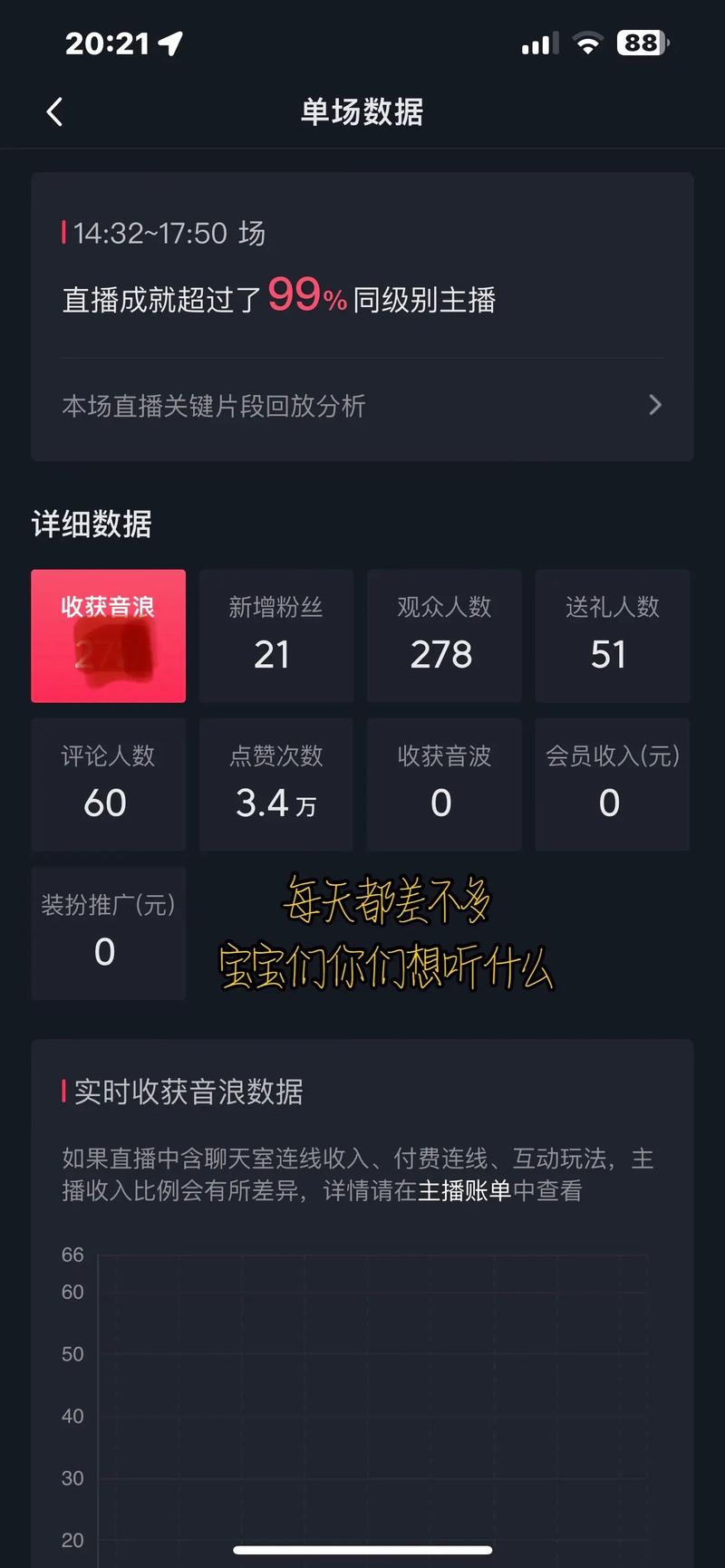 抖音点赞平台低价自助，实时推广效果如何？-第2张图片-索能光电网