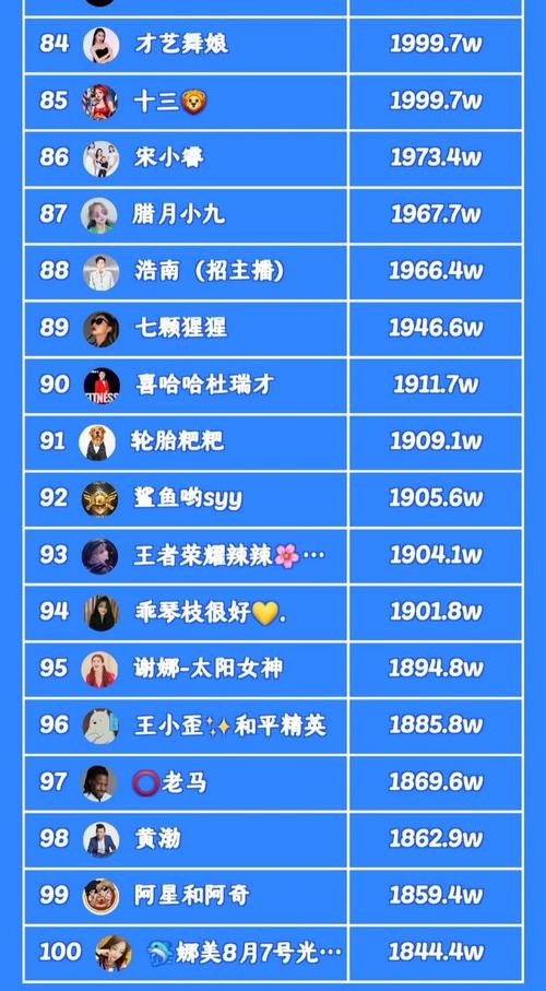 快手粉丝实时平台上线，点赞量如何稳定？-第2张图片-索能光电网