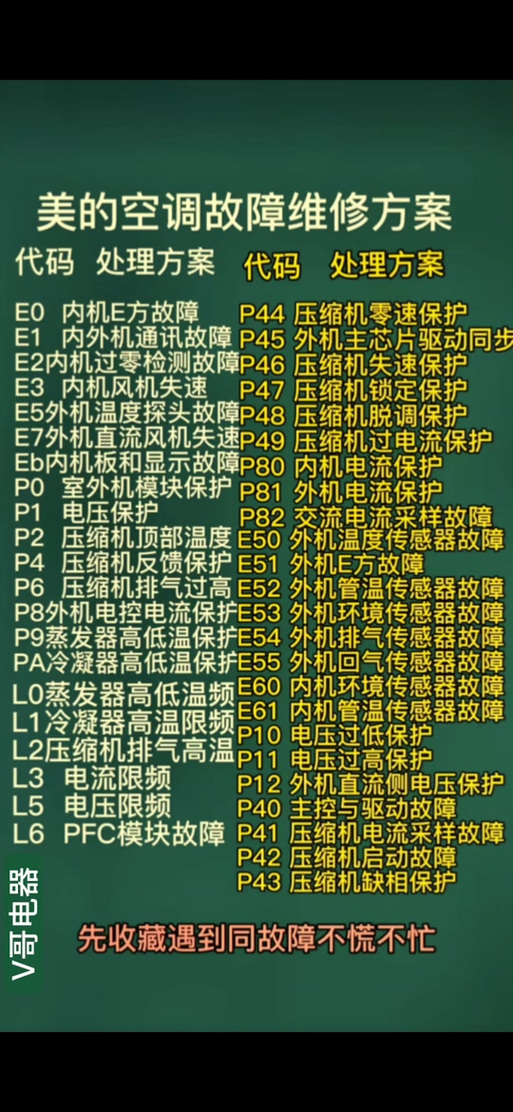 美的柜机E9故障怎么办？-第2张图片-索能光电网