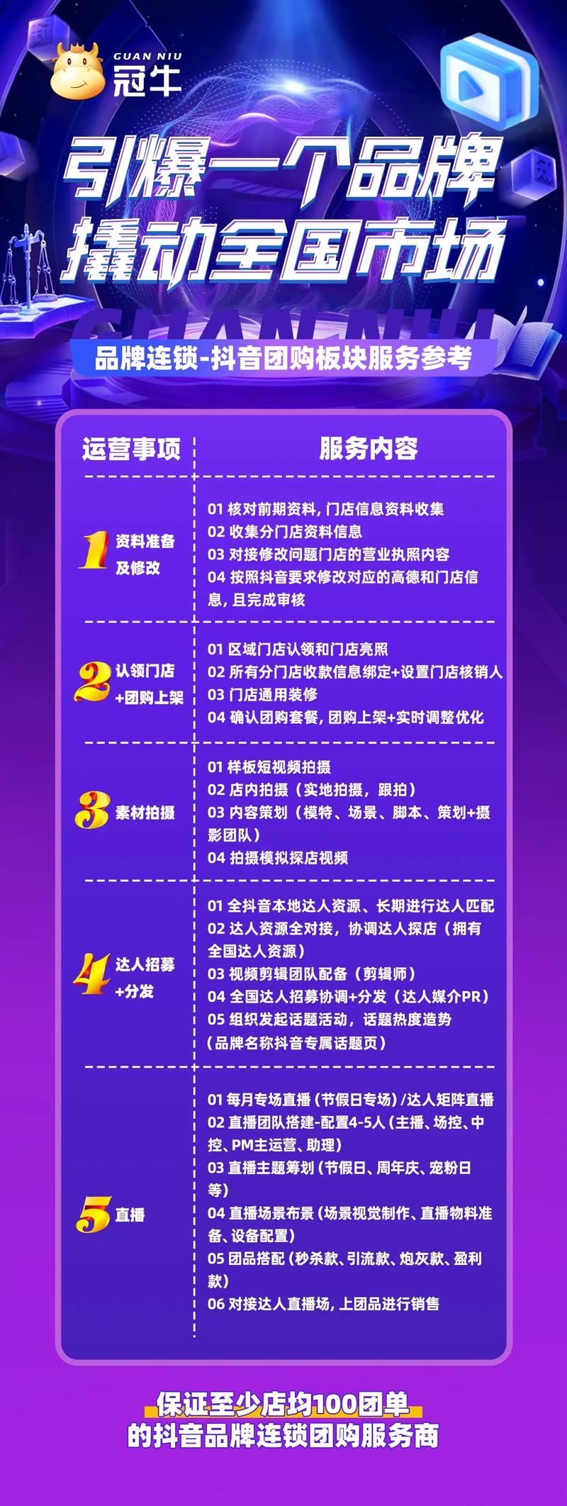 抖音自助策略如何实现点赞稳定？-第1张图片-索能光电网