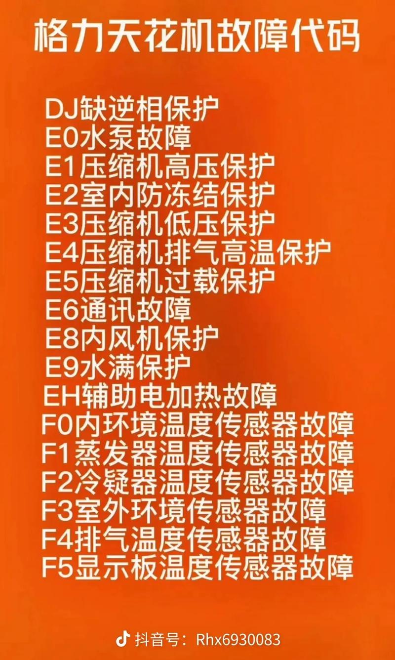 空调内机常见故障有哪些？-第3张图片-索能光电网