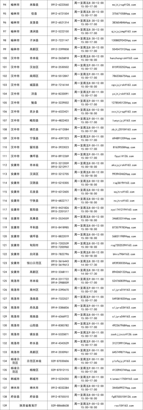 空调投诉电话号码是多少？-第2张图片-索能光电网