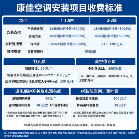 合肥康佳空调维修电话是多少?-第2张图片-索能光电网 合肥康佳空调维修电话是多少?-第2张图片-索能光电网