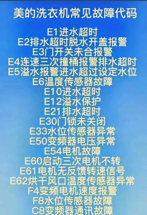 威力e0故障代码是什么原因？-第2张图片-索能光电网