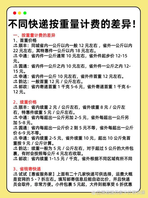 超重物品运输费用如何计算?-第1张图片-索能光电网 超重物品运输费用如何计算?-第1张图片-索能光电网