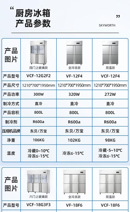 广州创维冰箱售后电话是多少？-第2张图片-索能光电网