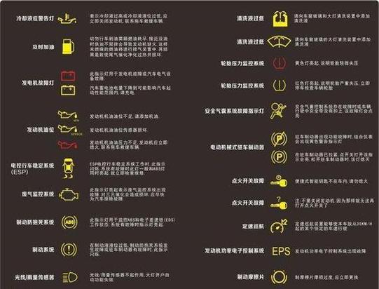 005DH故障码是什么原因?如何解决?-第2张图片-索能光电网 005DH故障码是什么原因?如何解决?-第2张图片-索能光电网