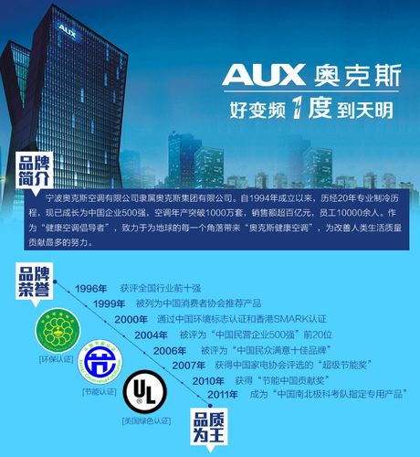 奥克斯空调维修电话auxkf是官方热线吗？-第1张图片-索能光电网