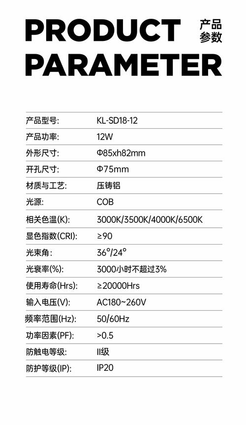 灯具安装地址怎么查？-第3张图片-索能光电网