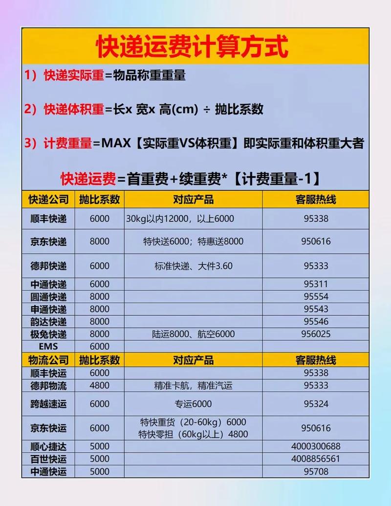 快递员收件如何快速判断是否超重？-第3张图片-索能光电网