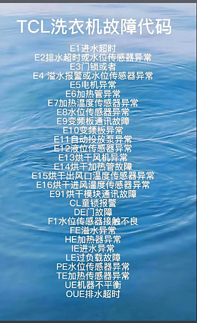 滚筒洗衣机故障码E00是什么问题？-第3张图片-索能光电网