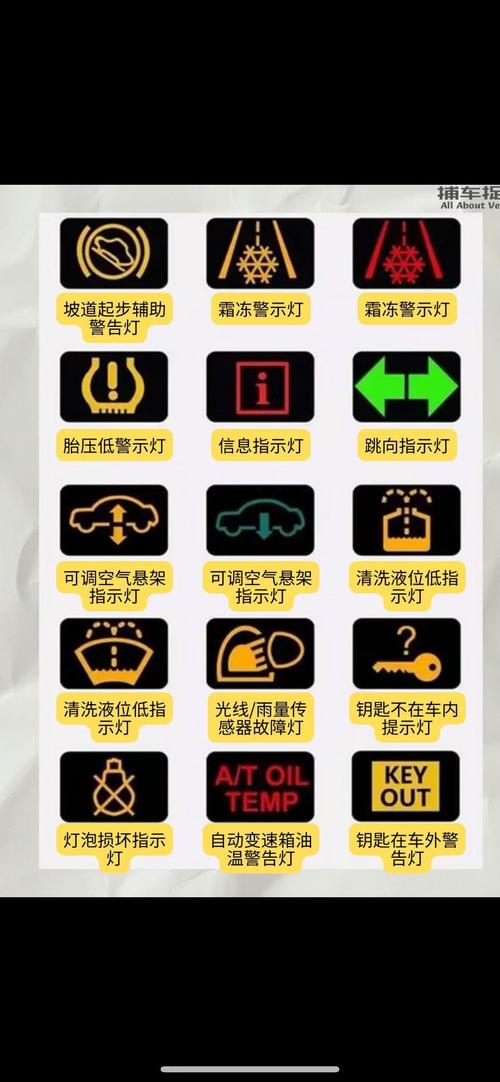 索尼故障灯闪意思-第2张图片-索能光电网