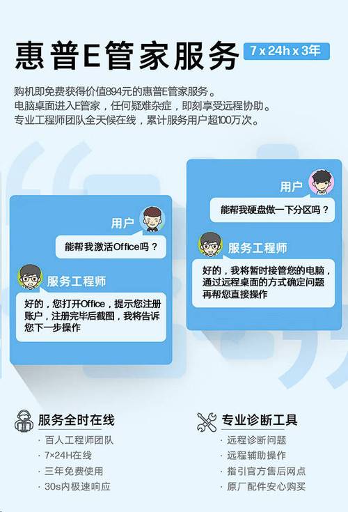 广州惠普客服电话-第2张图片-索能光电网