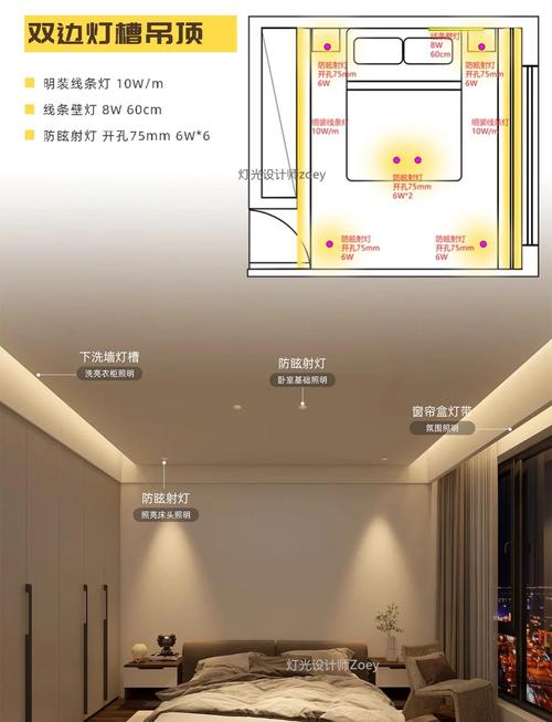 灯具安装尺寸多少才合适？-第1张图片-索能光电网