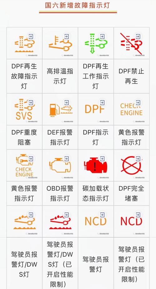 灯具故障维修大全，常见问题怎么解决？-第2张图片-索能光电网