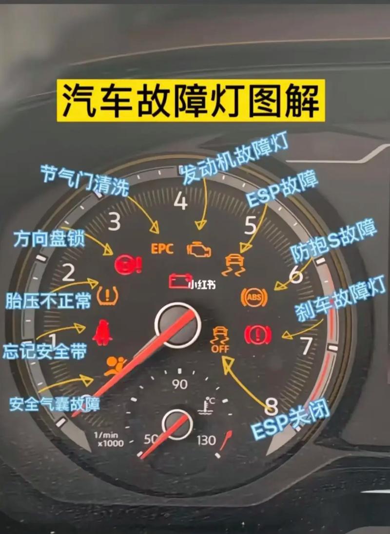 灯具故障维修大全，常见问题怎么解决？-第3张图片-索能光电网