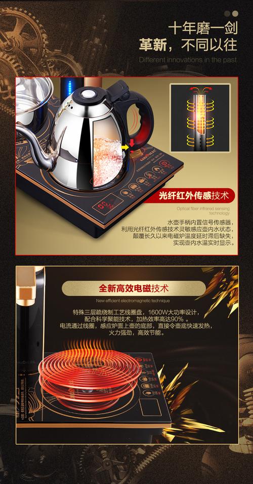 电茶炉故障代码p-第1张图片-索能光电网