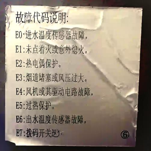 电茶炉故障代码p-第3张图片-索能光电网