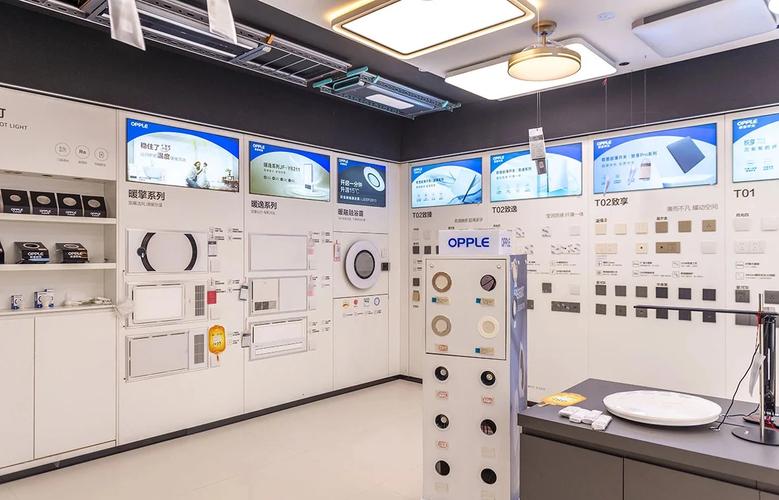 高邮灯具市场占有率究竟有多高？-第3张图片-索能光电网