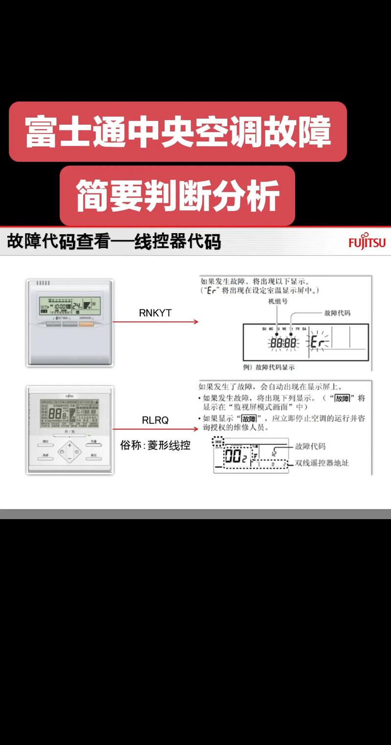 中央空调16故障怎么办？原因和解决方法是什么？-第2张图片-索能光电网