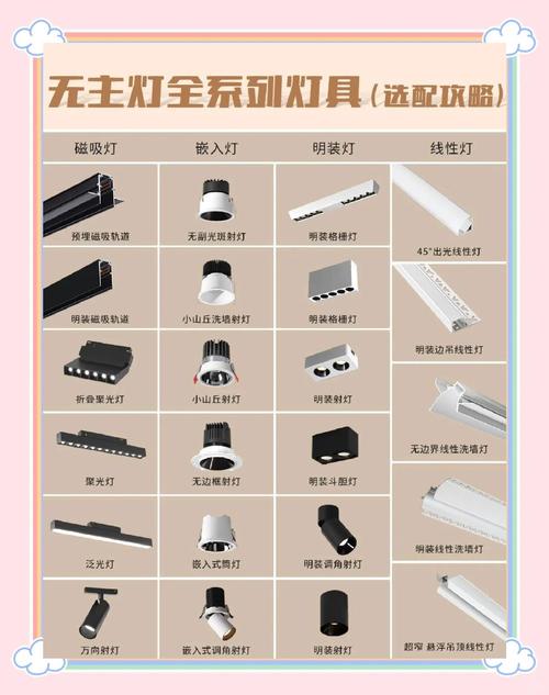 公司灯具选择特点-第2张图片-索能光电网 公司灯具选择特点-第2张图片-索能光电网