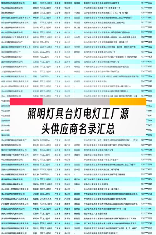 灯具OEM具体指什么？-第1张图片-索能光电网