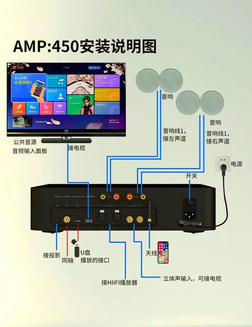 草坪音箱连接线怎么接?-第3张图片-索能光电网 草坪音箱连接线怎么接?-第3张图片-索能光电网