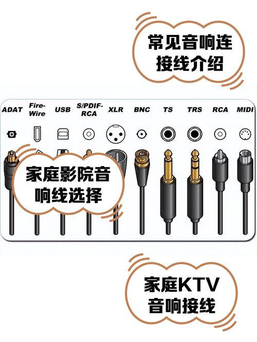 草坪音箱连接线怎么接？-第2张图片-索能光电网