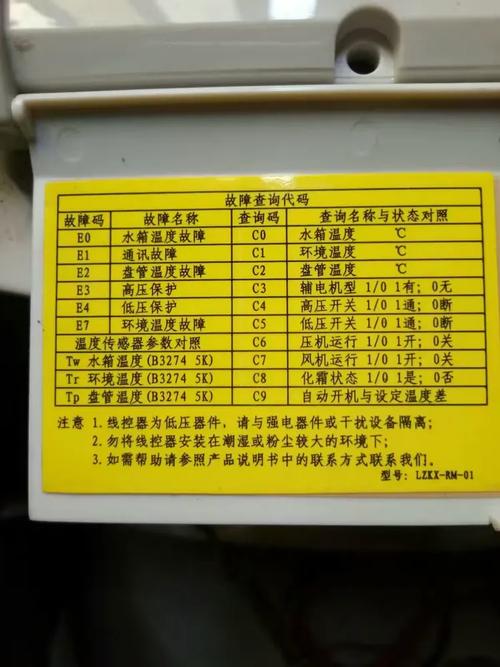 德能热泵故障代码有哪些？如何快速解决？-第2张图片-索能光电网