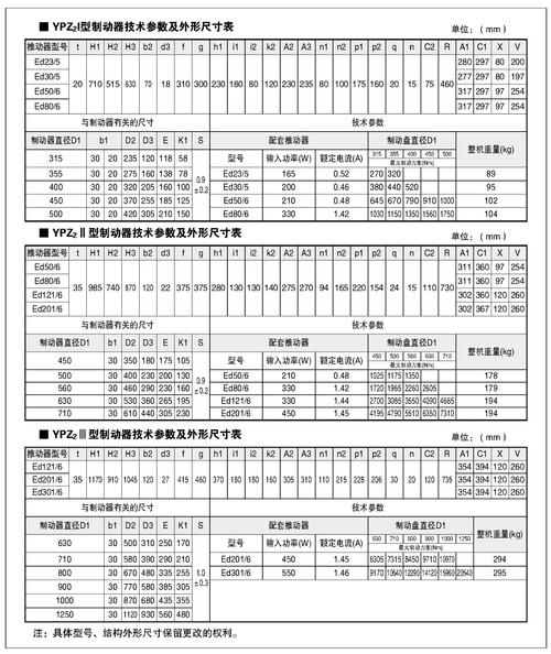 焦作3星售后电话-第2张图片-索能光电网