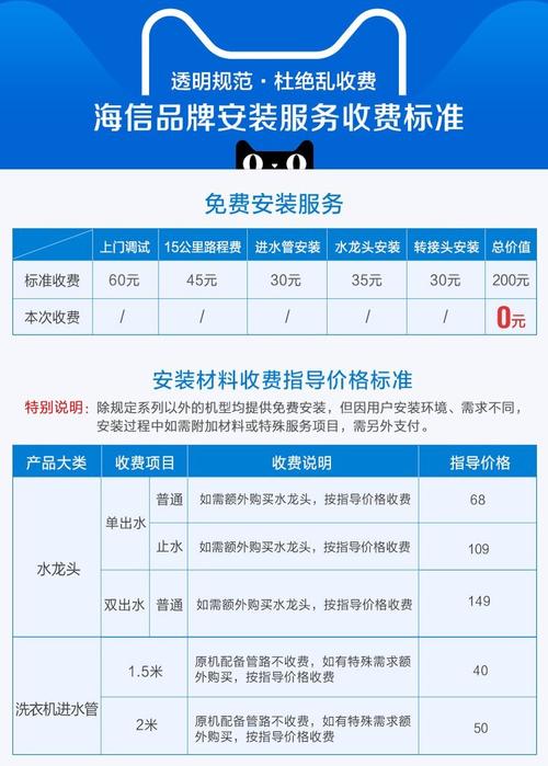 海信产品咨询电话是多少？-第1张图片-索能光电网