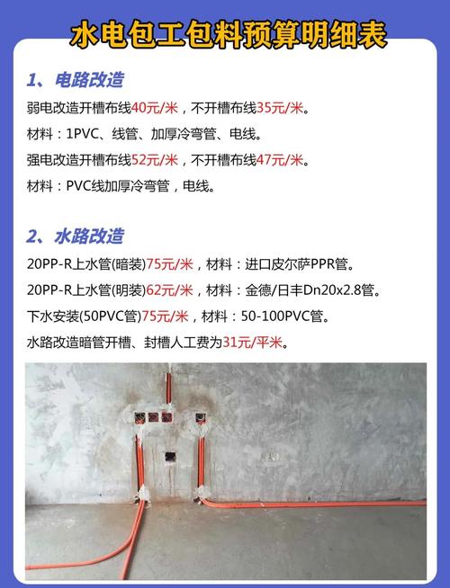 水电师傅收费标准是什么？-第3张图片-索能光电网