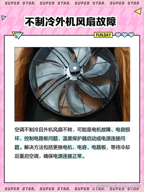 空调风扇片安装步骤是怎样的?-第2张图片-索能光电网 空调风扇片安装步骤是怎样的?-第2张图片-索能光电网